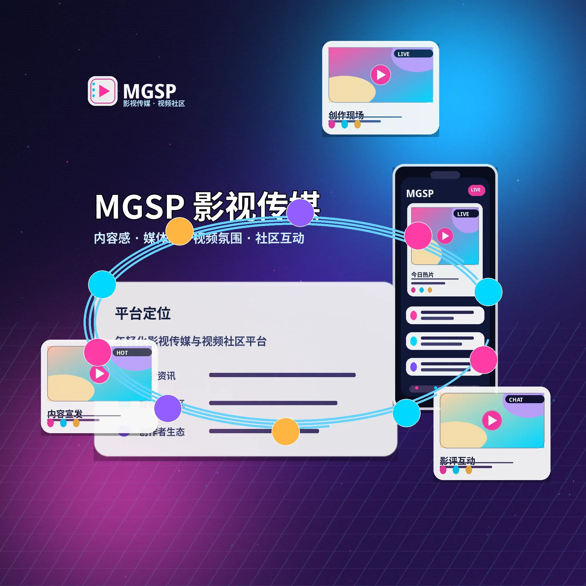 蘑菇视频品牌理念与内容社区