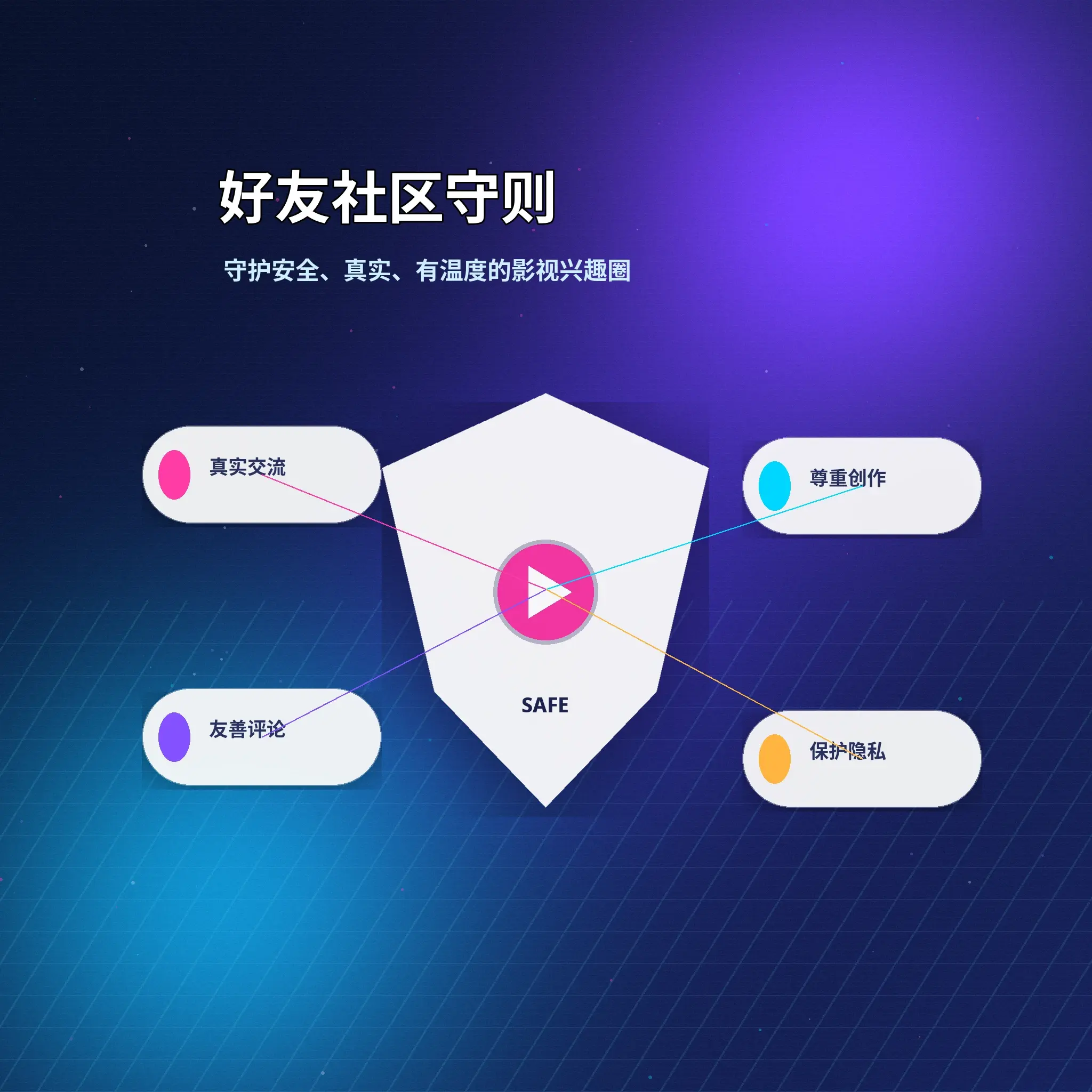 蘑菇视频共同兴趣互动