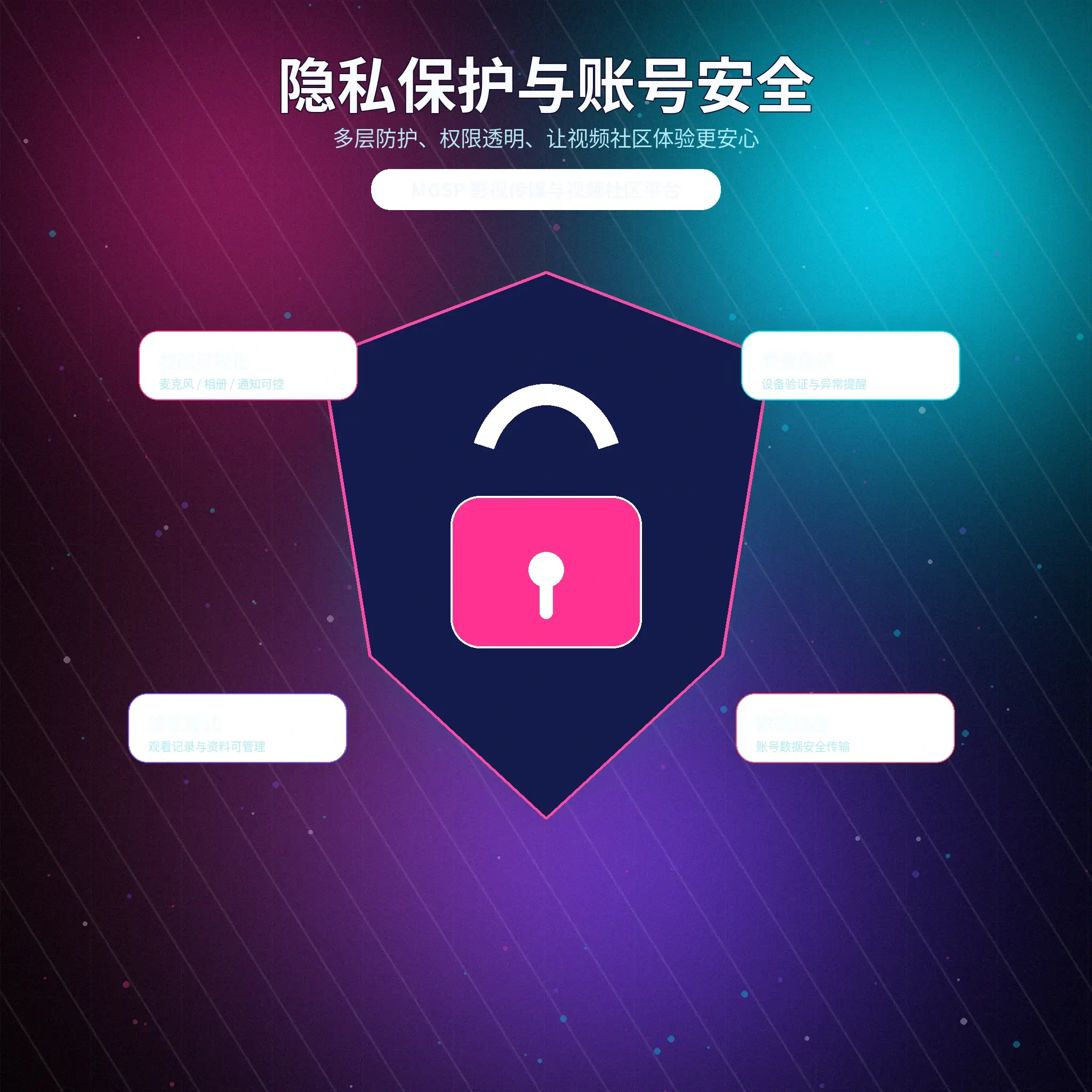 蘑菇视频隐私与账号保护