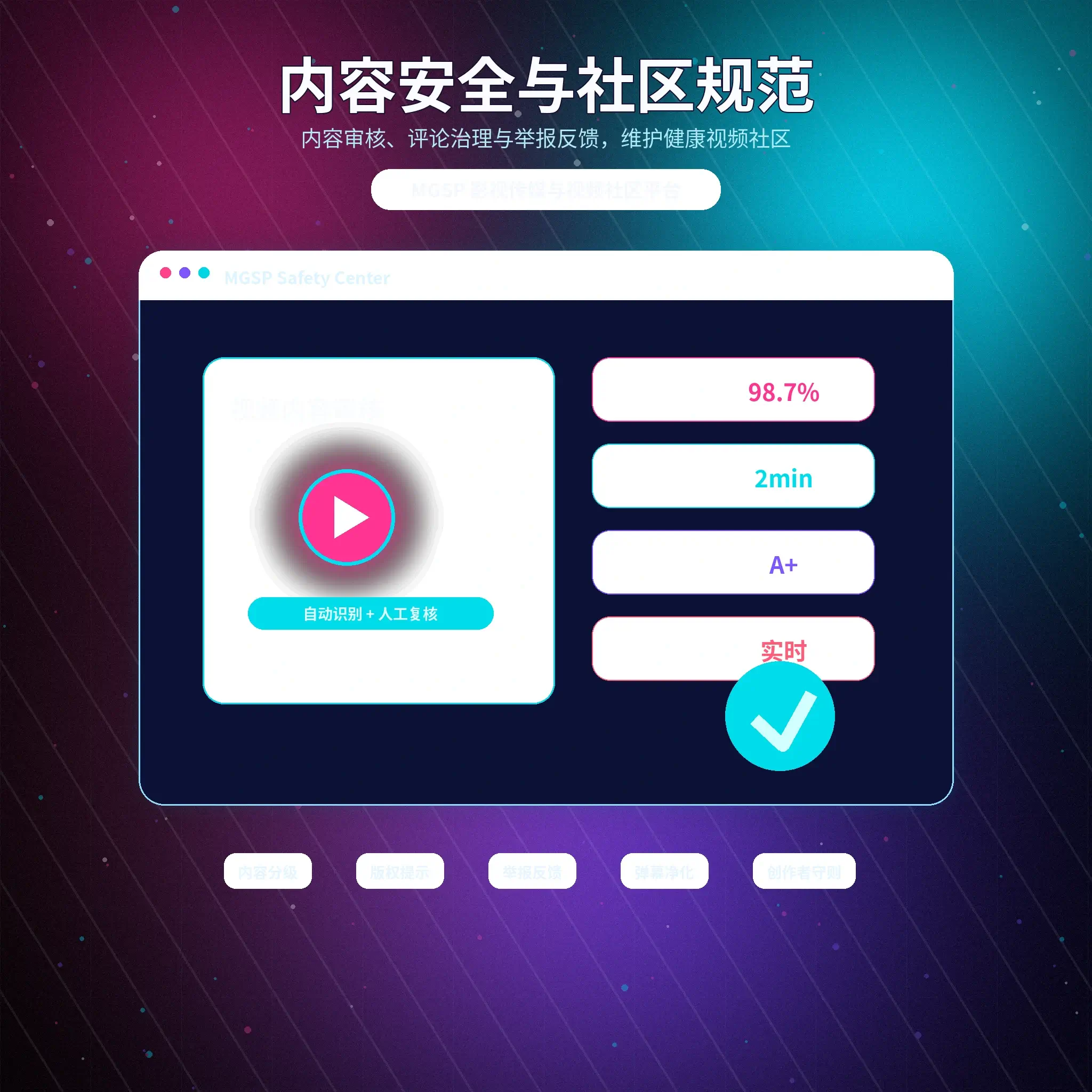蘑菇视频账号登录与安全保护