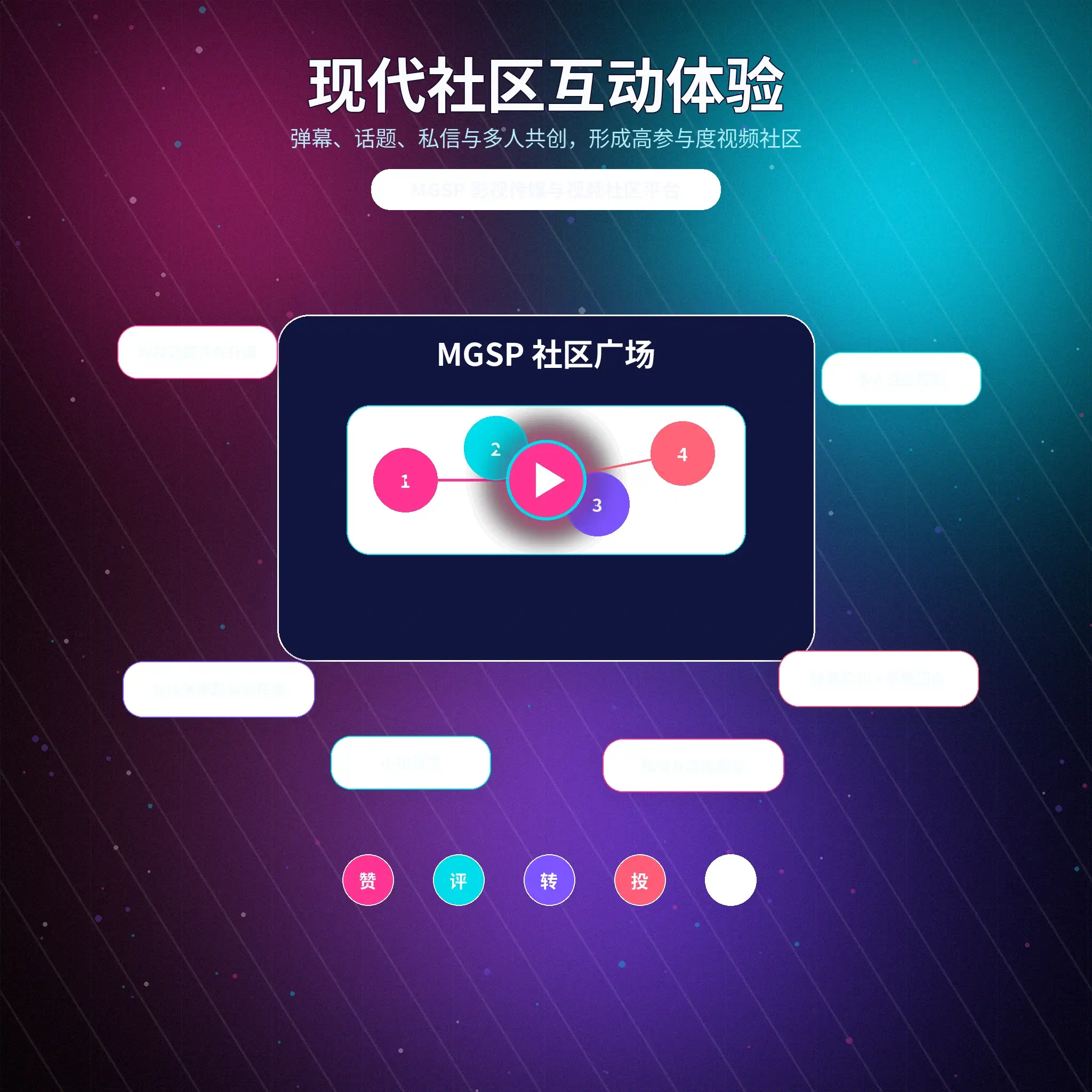 蘑菇视频交友广场与兴趣互动